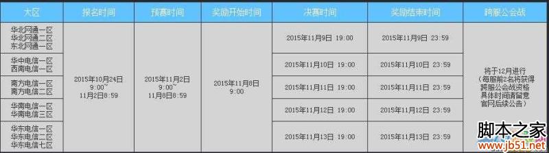 ��֮��2015����ս�����������