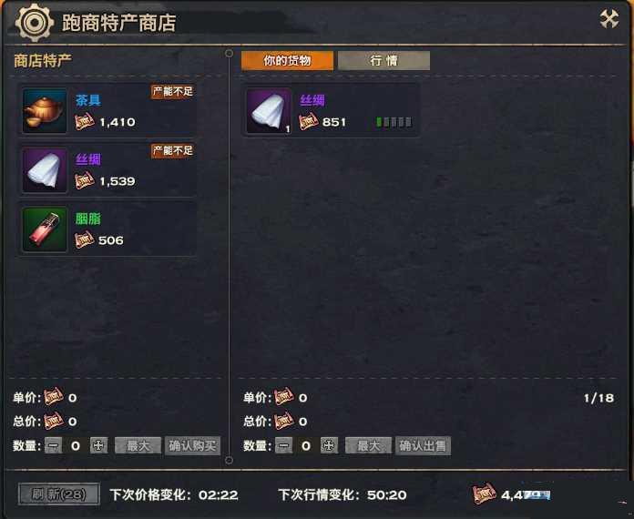 天谕跑商特产商人物品价格 特产商人物品价格表