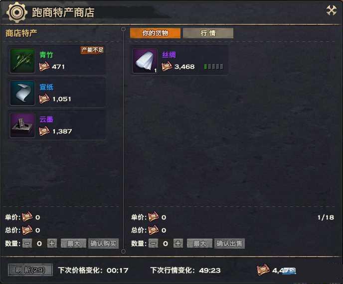 天谕跑商特产商人物品价格 特产商人物品价格表