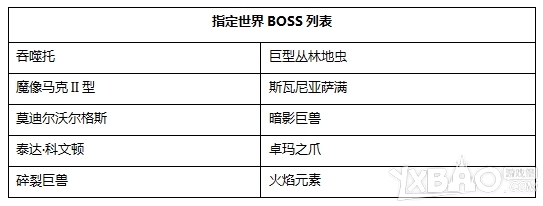 ����ս2��������ɱ������԰�