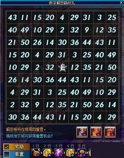 dnf10月25日数字解密答案 DNF第三周暗号介绍