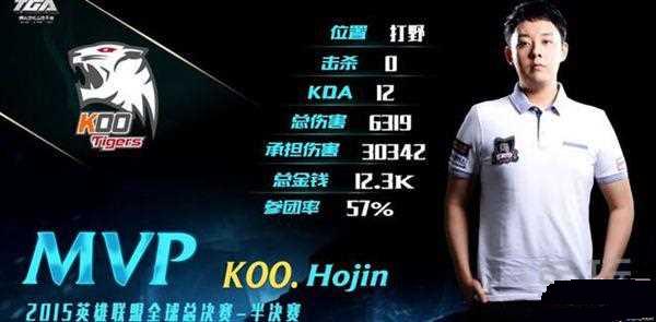 LOLkoo扎克打野出装加点攻略