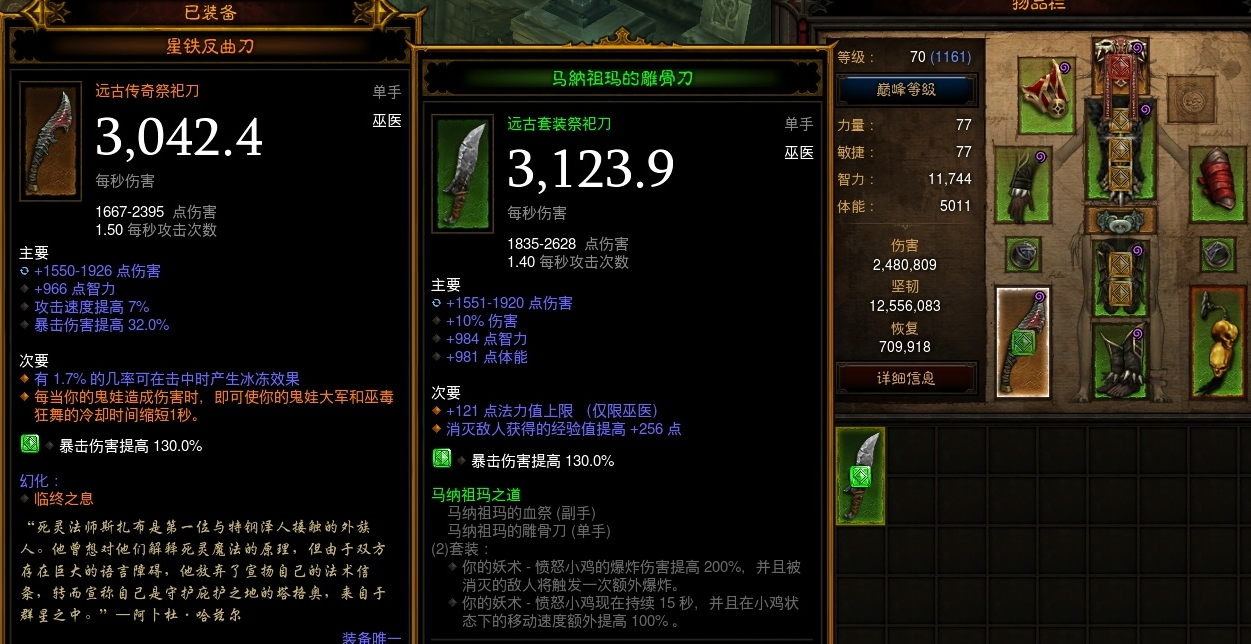 ��ҽ������������ѡ�� 35���˺�10ED����Ƚ�