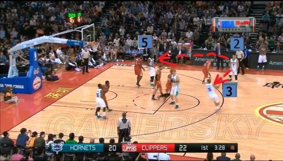 NBA2K16黄蜂战术图文详解_单机游戏