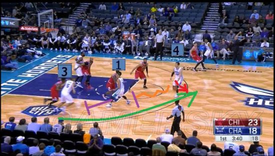 NBA2K16黄蜂战术图文详解_单机游戏