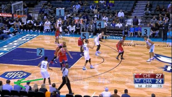 NBA2K16黄蜂战术图文详解_单机游戏