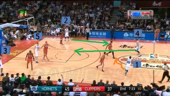 NBA2K16黄蜂战术图文详解_单机游戏