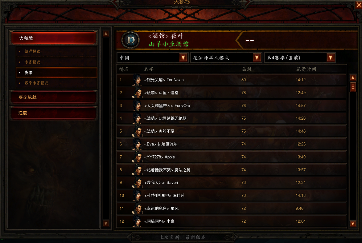 �׶�ʤ��������3����ħ��ʦ���Ƶ�������80��