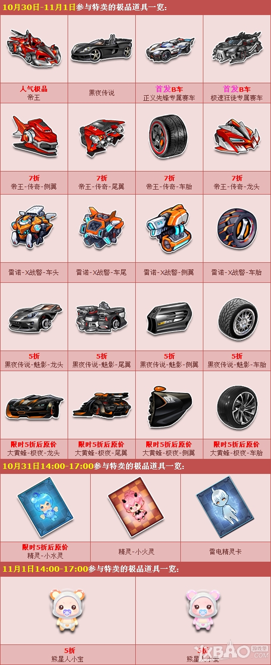 《QQ飞车》万圣节化装舞会盛大开启 10Q币100%得黑夜传说