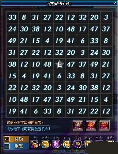 dnf1030ֽܰŴʲô DNFִ𰸽