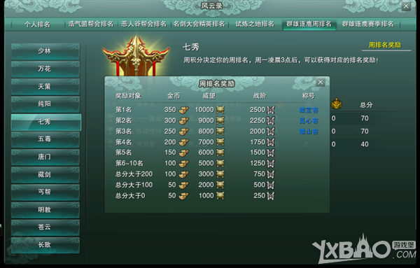 ������3����Ӱ�����淨