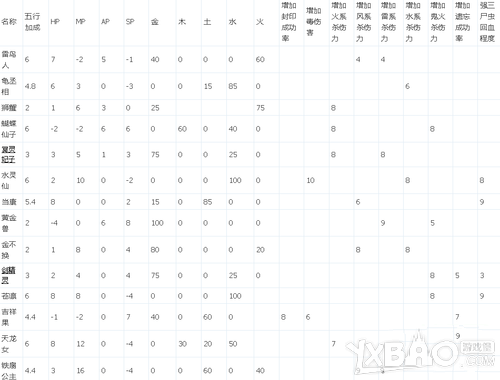 ����������Ů��������ѡ����