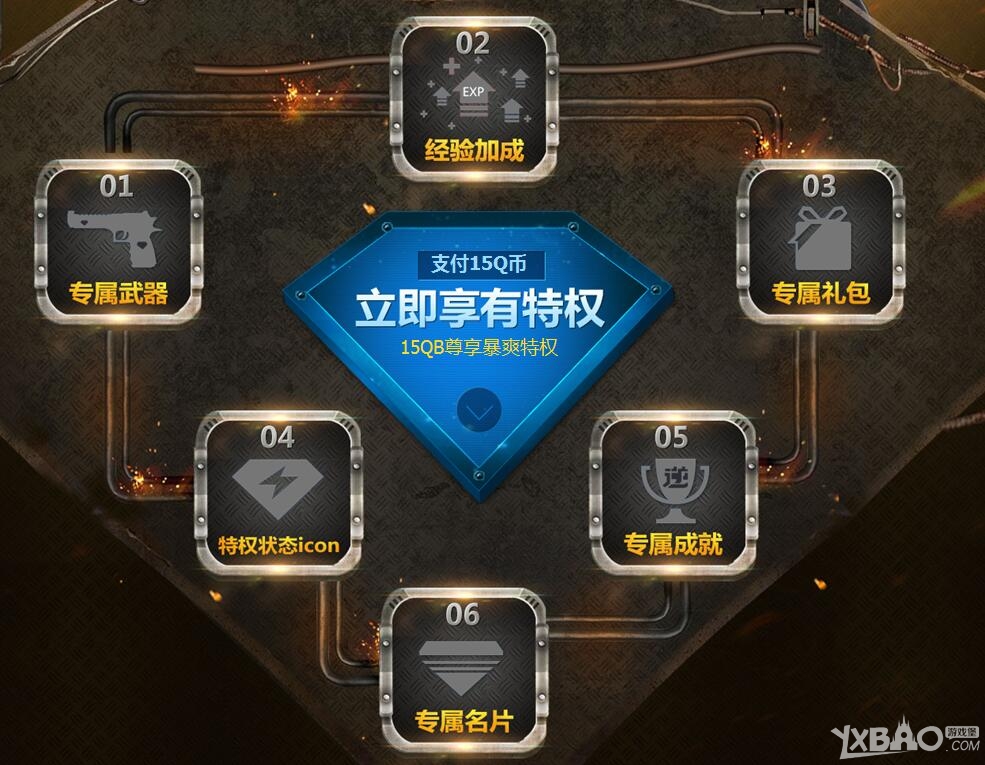 《逆战》豪华蓝钻