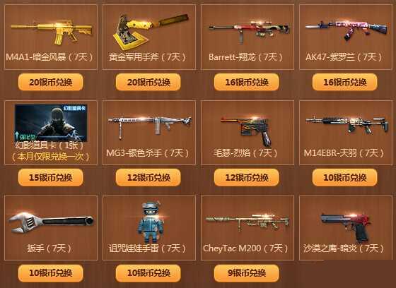 CF�ͽ���2.0�11������������ַ