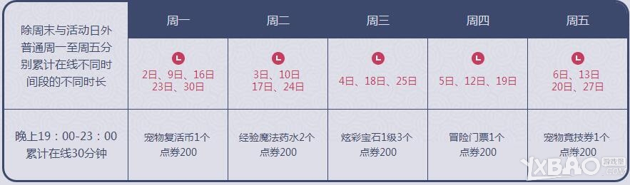 ��QQ���衷11�»����ۼ�����