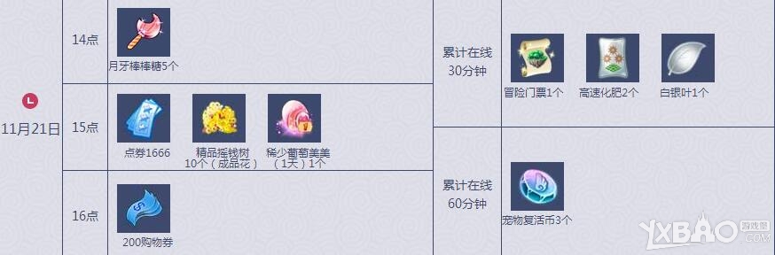��QQ���衷11�»���������
