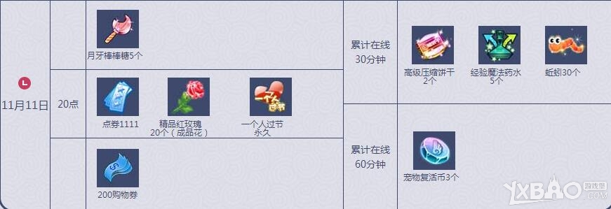 ��QQ���衷11�»����ڶ���