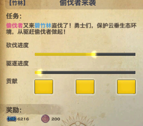 ��������Сָ��:ƽ�������Э�������������