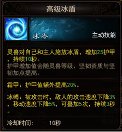 ����ħ�����������ʵ���Է���