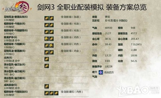 ������3��95��������װ����