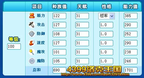 �������������������ֵ