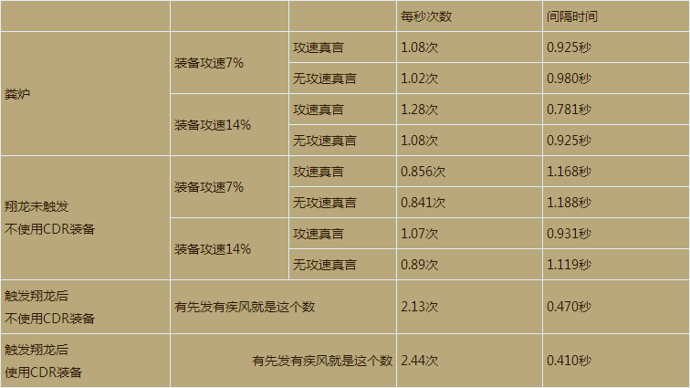 �˵���ɮ������ļ���