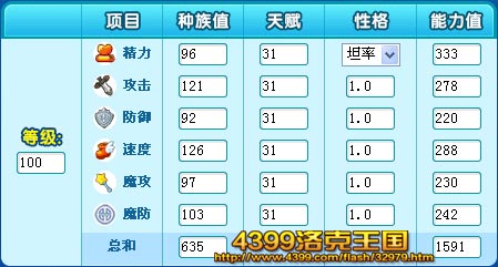 ��������������߳�������ֵ�����