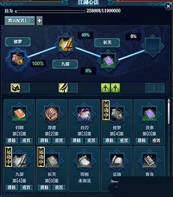 �������µ������ķ���ô�� �����ķ�ѡ���Ƽ�