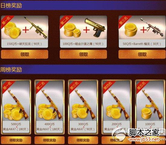 cf命运的王者抽奖活动网址 命运大转盘抽奖条件介绍