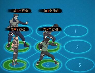 火影忍者ol签到忍者奈良鹿久测试及阵容搭配