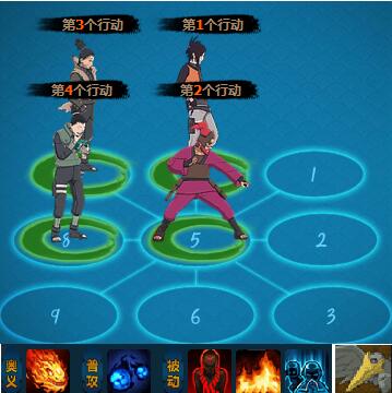 火影忍者ol签到忍者奈良鹿久测试及阵容搭配