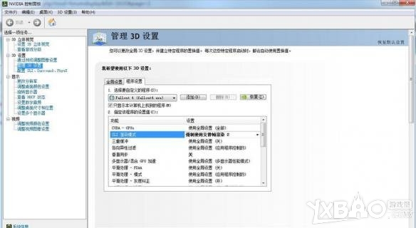 ����4N������SLI�ĵ÷���