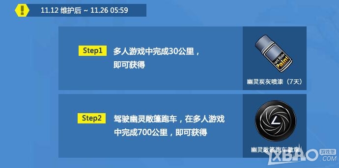 �����ܿ�������11.12~11.18�����