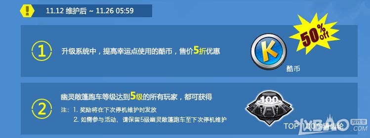 �����ܿ�������11.12~11.18�����