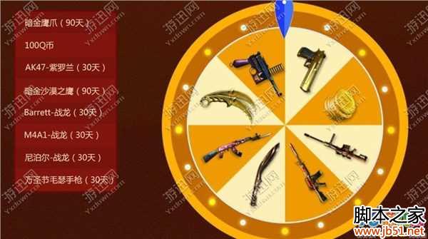 图2:cf命运的王者活动介绍 命运转盘奖励内容