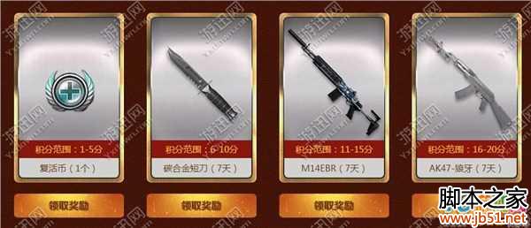 图3:cf命运的王者活动介绍 命运转盘奖励内容