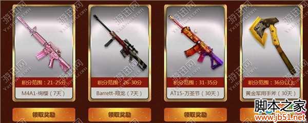 图4:cf命运的王者活动介绍 命运转盘奖励内容