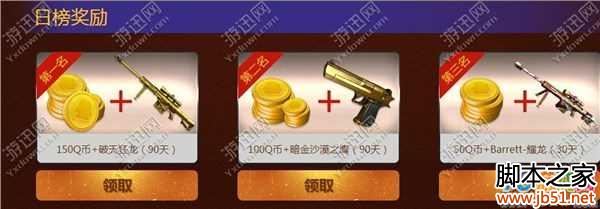 图5:cf命运的王者活动介绍 命运转盘奖励内容