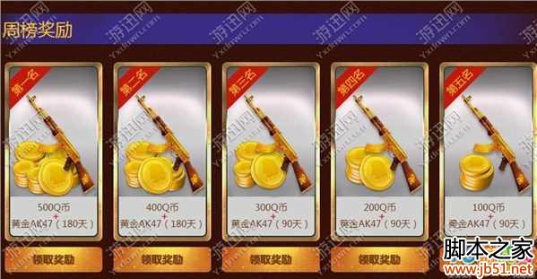 图6:cf命运的王者活动介绍 命运转盘奖励内容