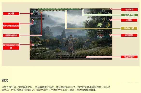 ��������OLҳ����ʾ���������