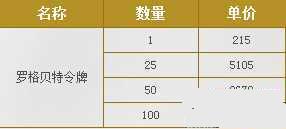 ����֮��ϡ��װ����ħ��Ԫ�������