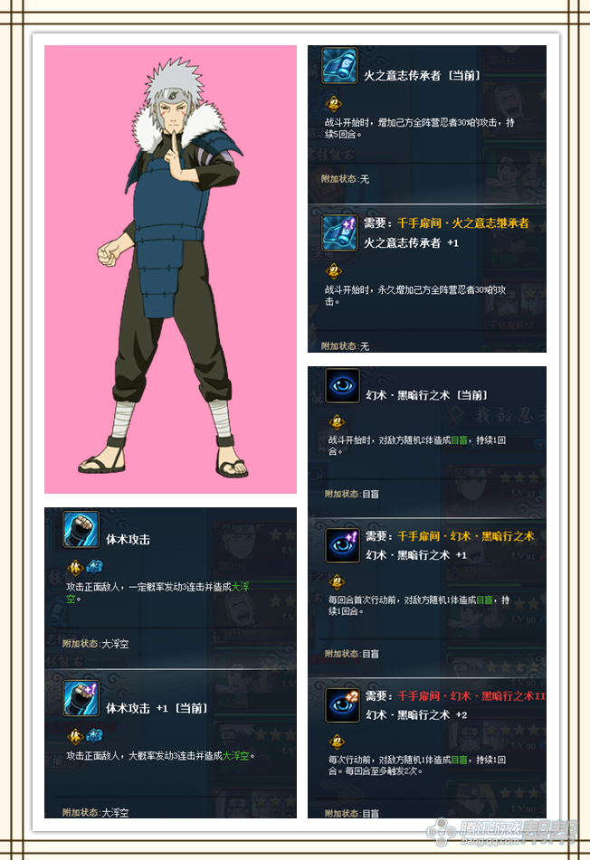 �����ϡ����ܸ���ǰհ�����츳�����⴫����ͻ��