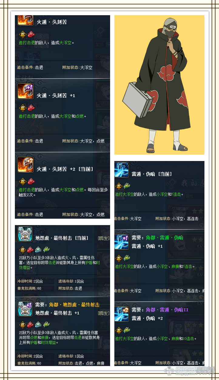 �����ϡ����ܸ���ǰհ�����츳�����⴫����ͻ��