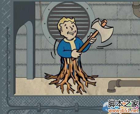 辐射4力量系perk技能点详细介绍