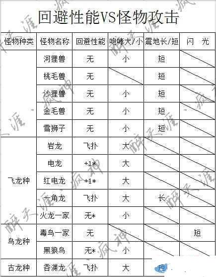 ��������OL�ر����ܼ��رܾ����������