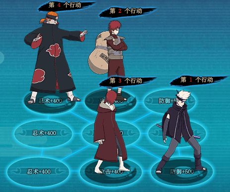 火影忍者ol雷主带长门秽土转生新天赋阵容搭配