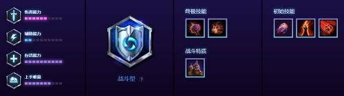 《风暴英雄》新英雄古加尔天赋技能介绍