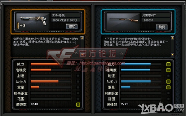 《CF》重弹头归来——M37-恶棍