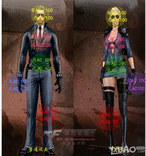 《CF》重弹头归来——M37-恶棍