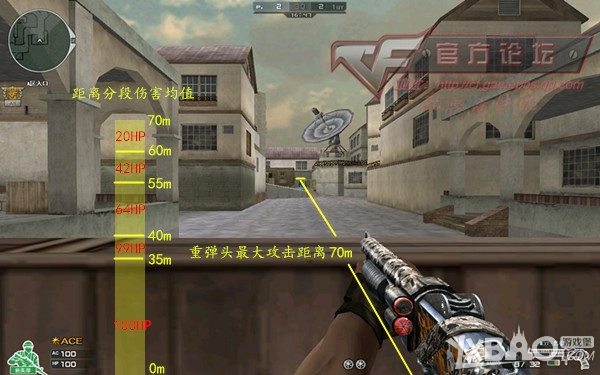 《CF》重弹头归来——M37-恶棍